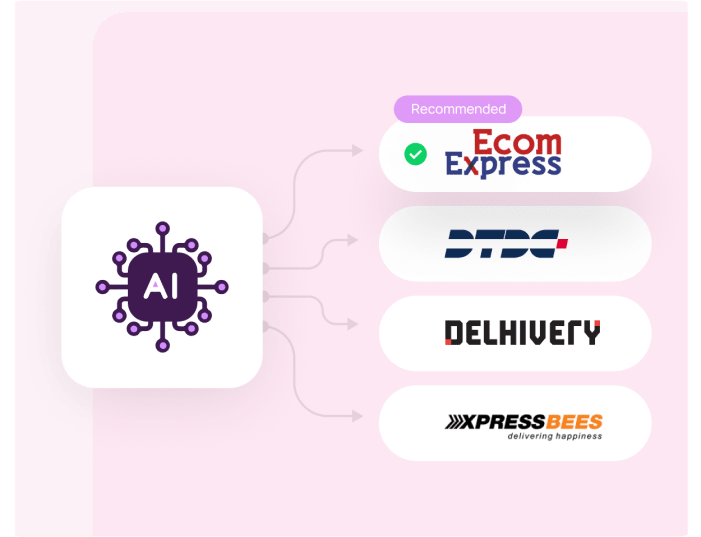 Smart Select - feature - quickdaak